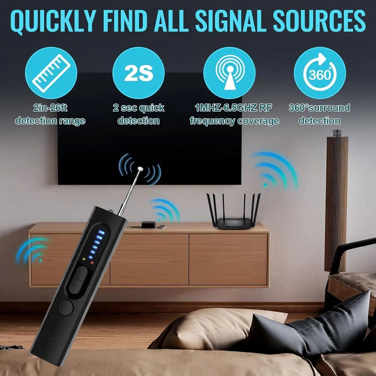 Purchasey™ Hidden Camera, GPS Tracker & Signal Detector Purchasey™