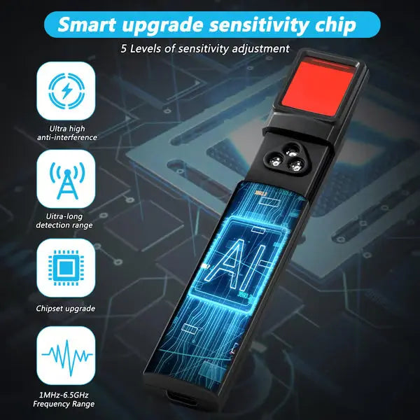 Purchasey™ Hidden Camera, GPS Tracker & Signal Detector Purchasey™