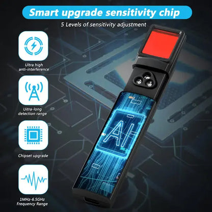 Purchasey™ Hidden Camera, GPS Tracker & Signal Detector Purchasey™