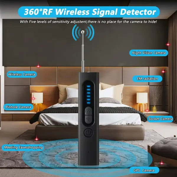 Purchasey™ Hidden Camera, GPS Tracker & Signal Detector Purchasey™