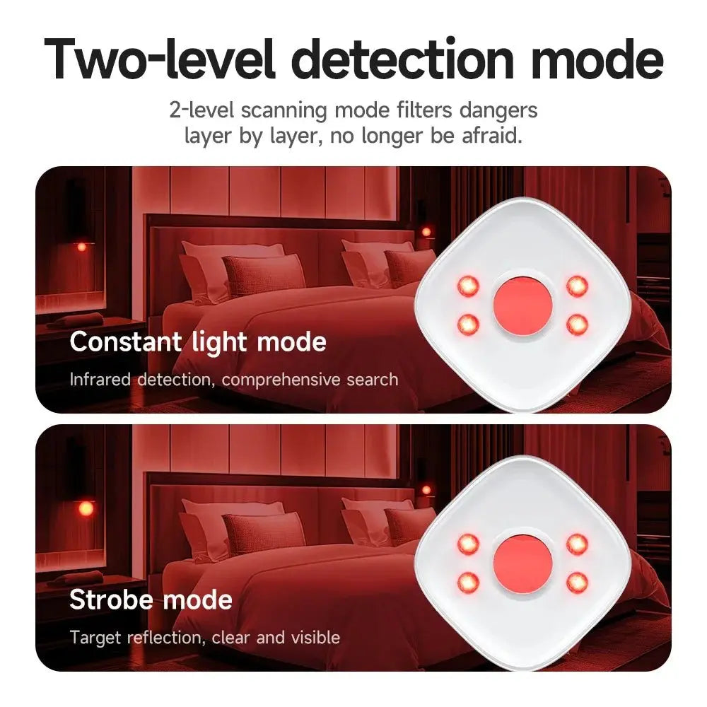 BuyChase™ Hidden Camera Detector - BuyChase