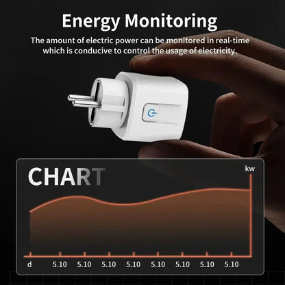 BuyChase™ Smart Power Socket - BuyChase