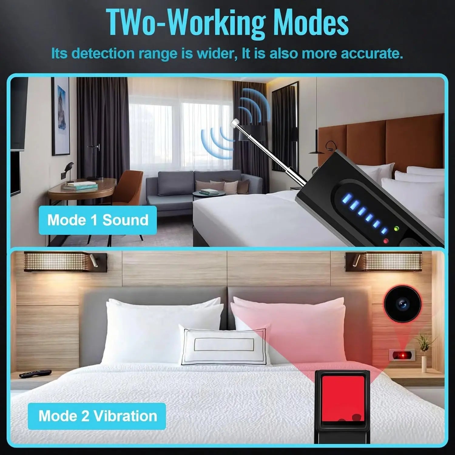 Purchasey™ Hidden Camera, GPS Tracker & Signal Detector Purchasey™