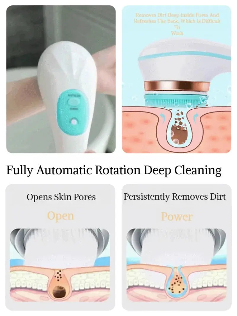 Purchasey™ Rotating Cleaning Brush Purchasey™