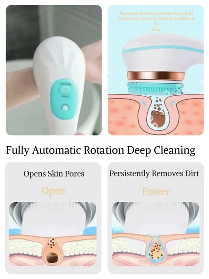 Purchasey™ Rotating Cleaning Brush Purchasey™