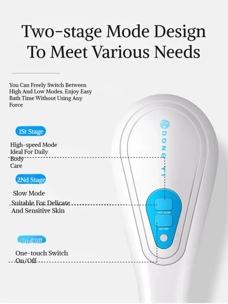 Purchasey™ Rotating Cleaning Brush Purchasey™